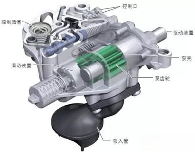 揭秘EA888三代發(fā)動機 多品牌裝配的藝術(shù)與科技